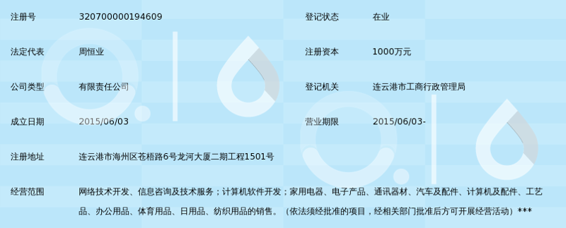 网络营销咨询:企业在数字化时代的导航灯